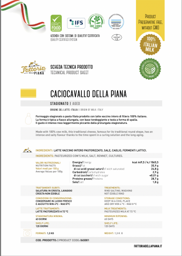 Fattoria della Piana Caciocavallo (Caciocavallo_2.png)