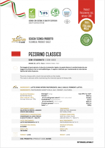 Fattoria della Piana Pecorino Classico (Pecorino_classico_II.png)